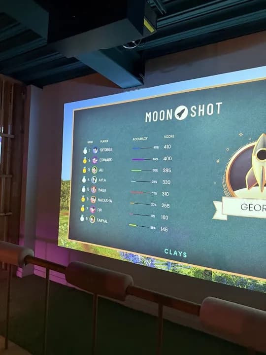 Clays, The City - shooting ranges in London - Top rated