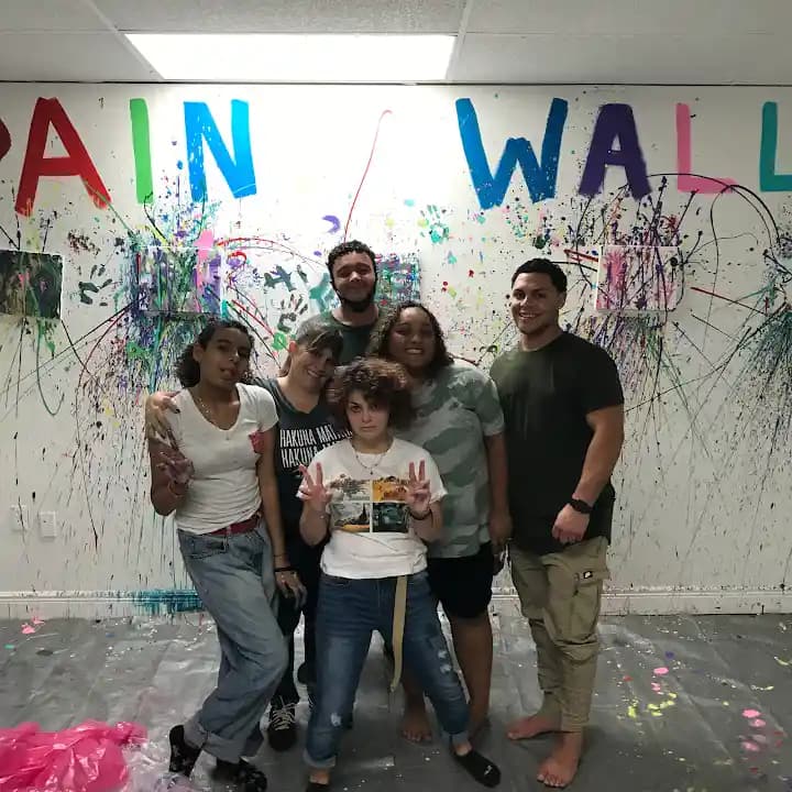 Coping Lab Inc - Popular rage rooms destination in Orlando