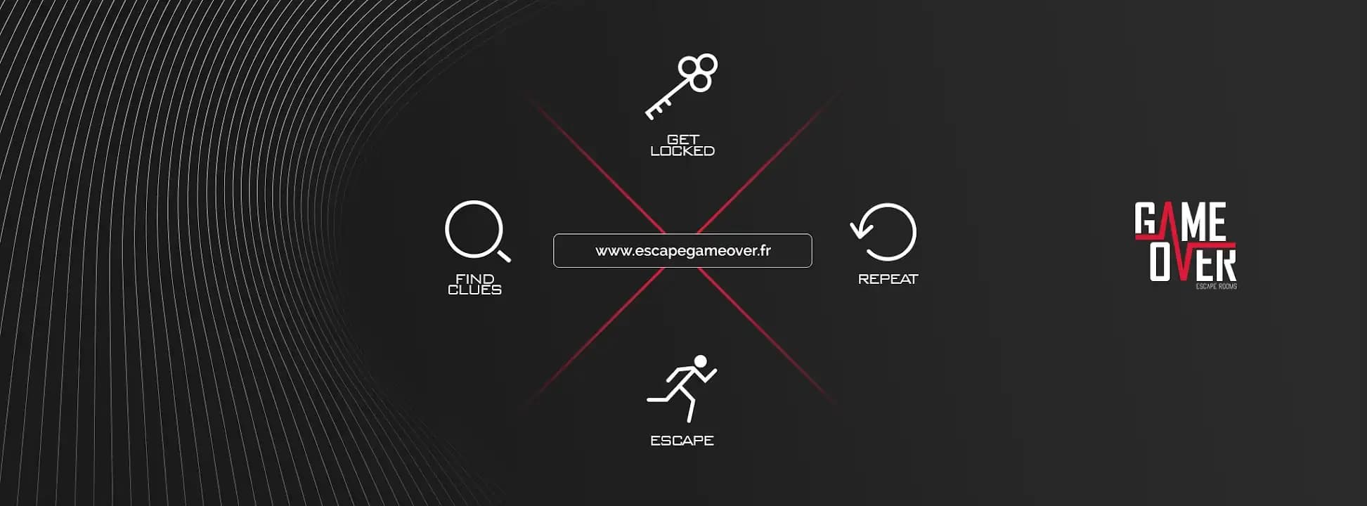 escape rooms experience at Game Over Escape Rooms Liverpool located in Liverpool