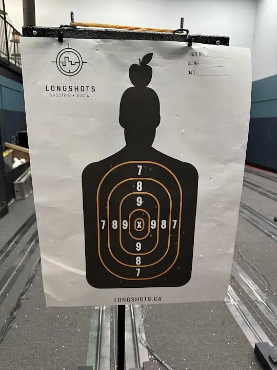 Longshots Shooting + Social - shooting ranges in Toronto - Top rated