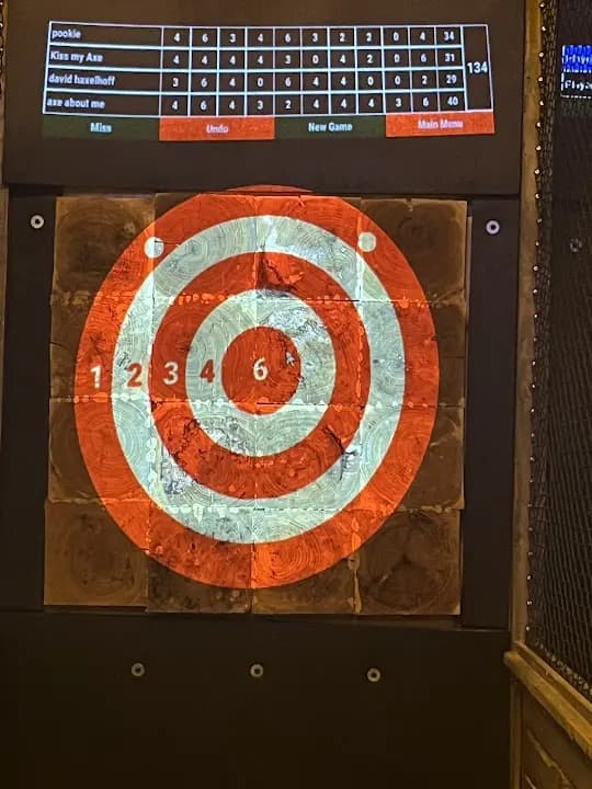The Axe Force - Axe Throwing Austin - axe throwing in Austin - Top rated