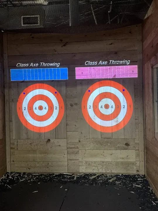 Class Axe Throwing - axe throwing in San Antonio - Top rated