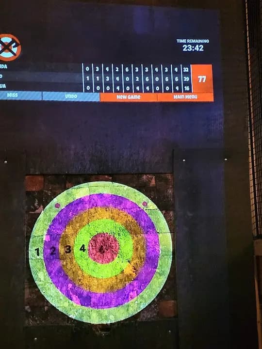 The Brass Axe - axe throwing in Orlando - Top rated