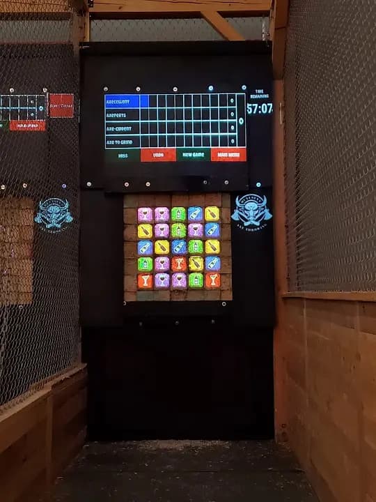 axe throwing experience at Bullseye Axe Throwing Newmarket located in Toronto