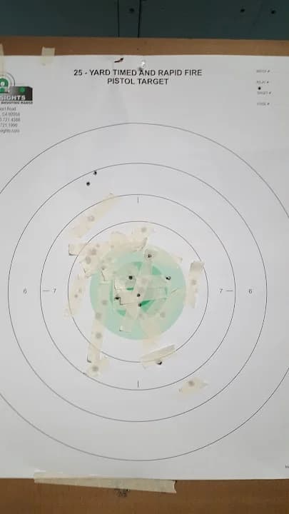 Iron Sights Shooting Range - shooting ranges in San Diego - Top rated