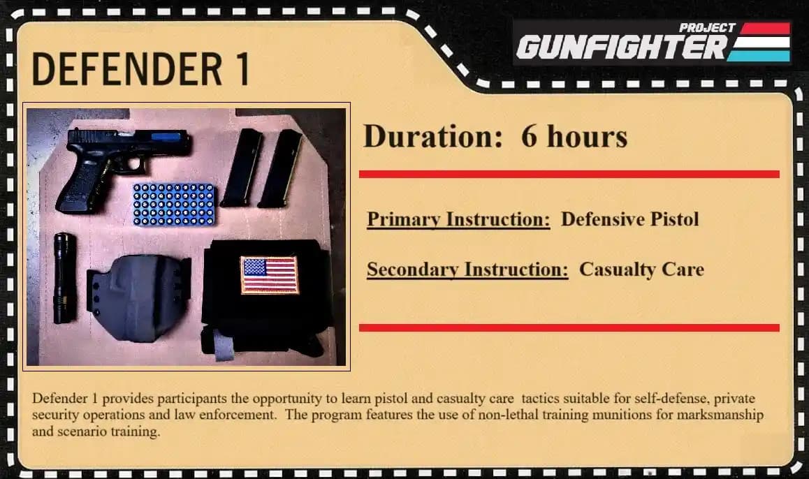 Photo of Project Gunfighter shooting ranges activities in Phoenix