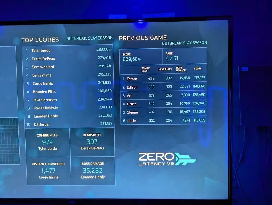 Interior view of Zero Latency VR JAX vr games facility in Orlando